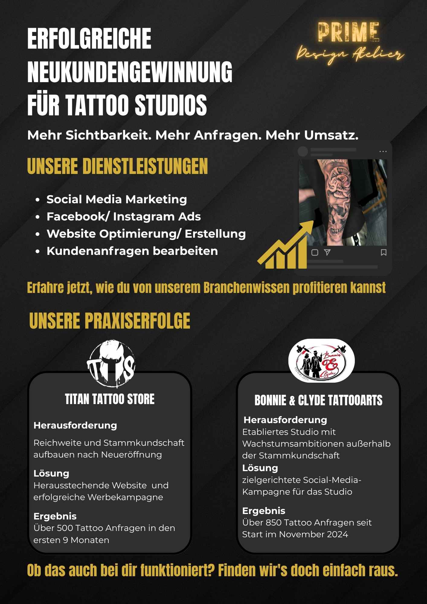 Case Study Neukundengewinnung für Tattoo Studios von Prime Design Atelier